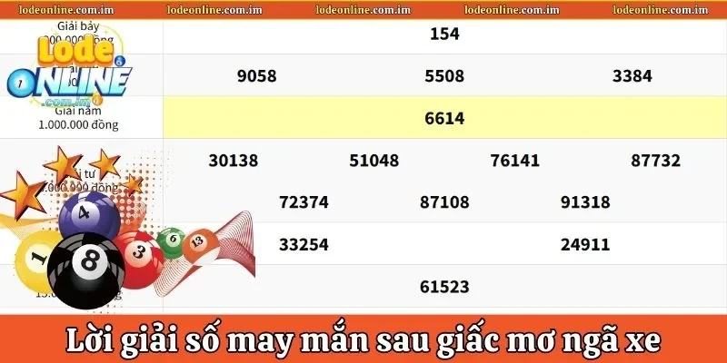 Lời giải số may mắn sau giấc mơ ngã xe